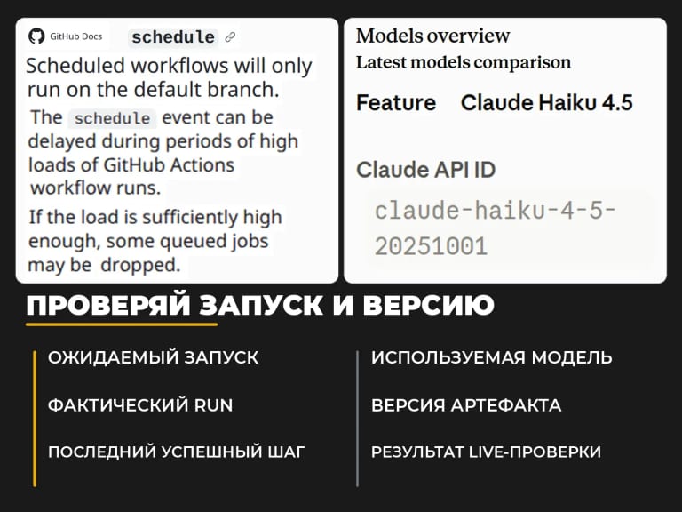 Контролируемый процесс фиксирует фактический запуск, последний успешный шаг, версию инструмента, артефакт и итоговую live-проверку.