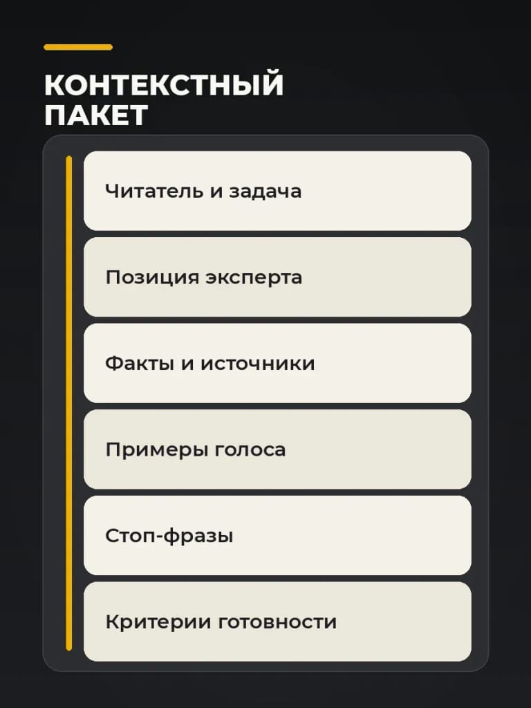 Шесть полей, которые контент-лид заполняет до генерации черновика.