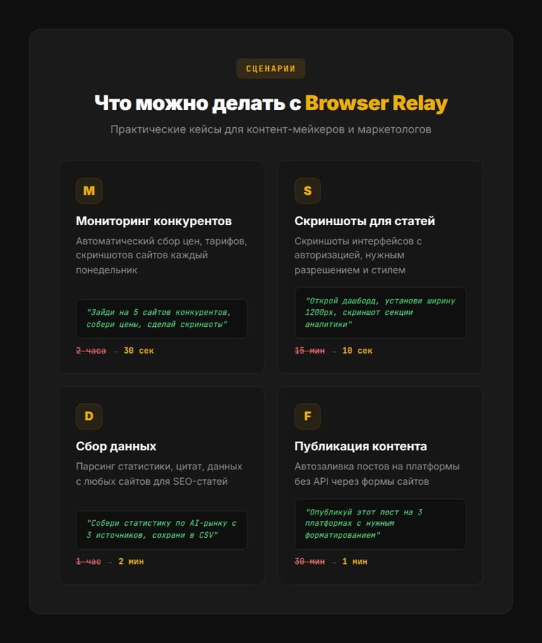 Сценарии использования