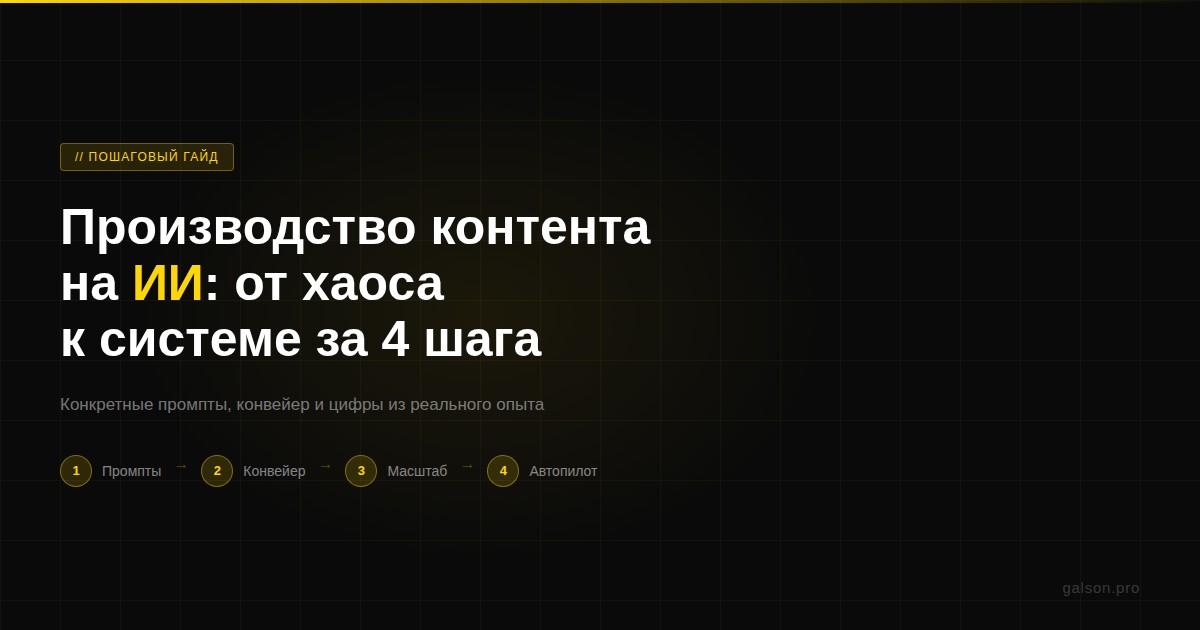 Как автоматизировать производство контента с помощью ИИ: пошаговый гайд 2026