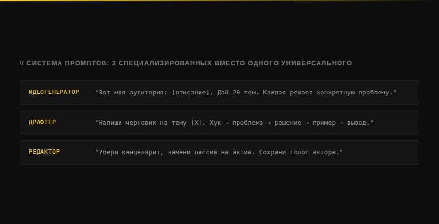 Система промптов: 3 специализированных вместо одного универсального