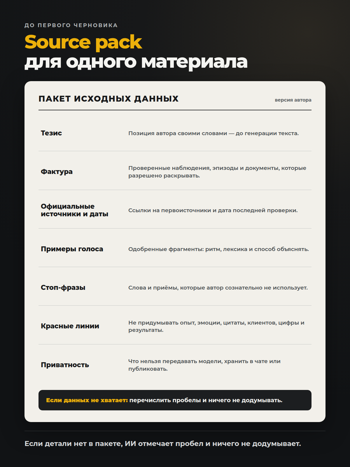 Если детали нет в пакете, ИИ отмечает пробел и ничего не додумывает.