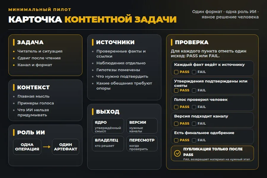 Начни с одного формата и одной карточки. Инструменты подключай после стабильного пилота.