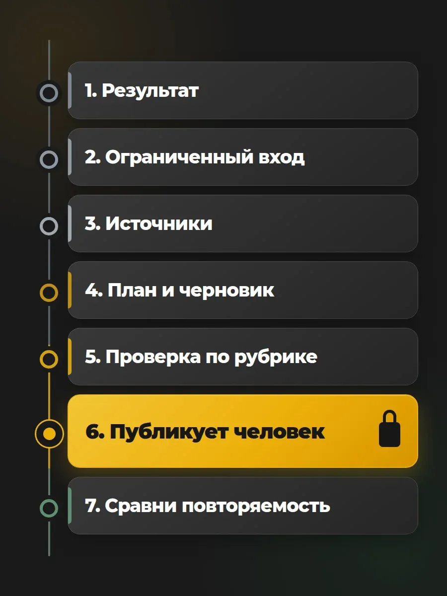 Первый агентный тест должен закончиться черновиком и проверкой, а не внешним действием.