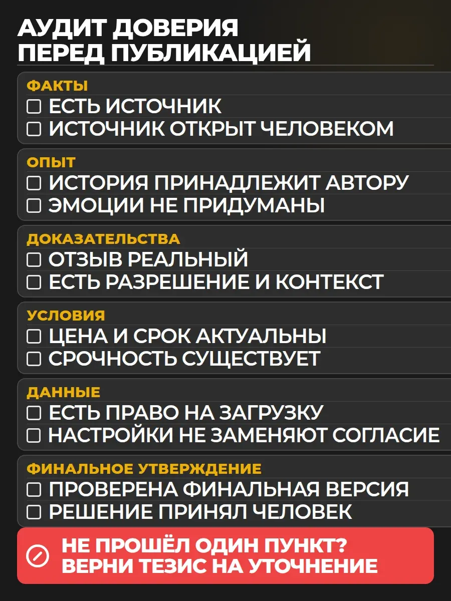 Если один пункт не подтверждён, тезис возвращается на уточнение, а не на косметическую правку.
