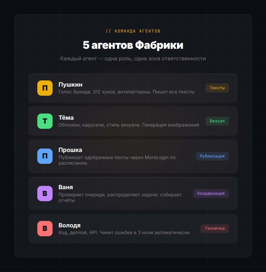 Команды Browser Relay