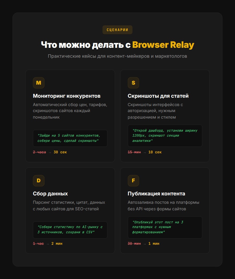 Сценарии использования