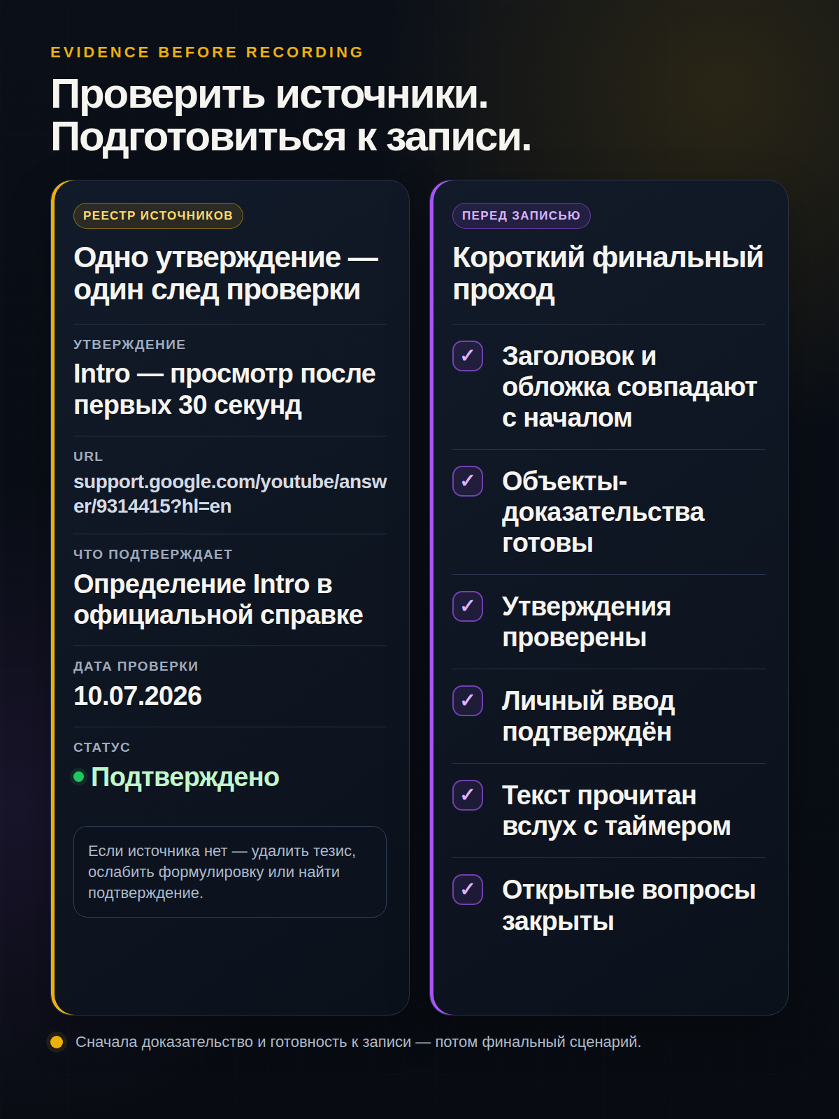 Пример реестра источников и короткий чек-лист перед записью