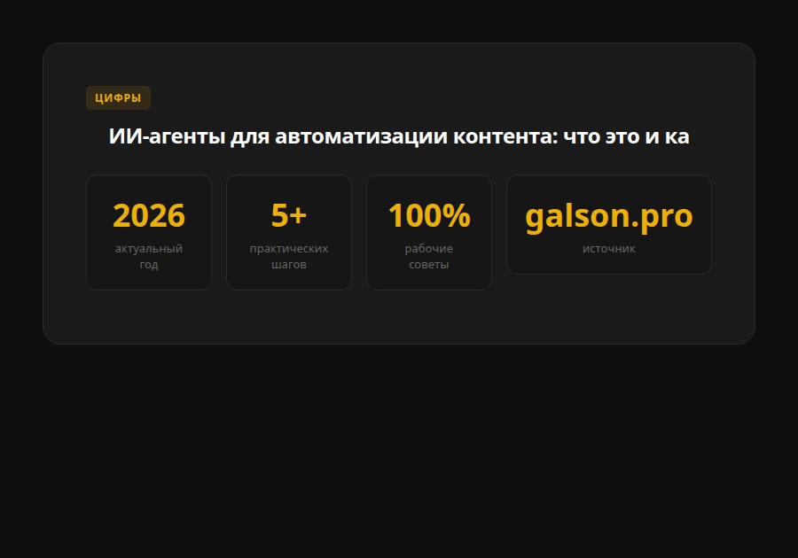 ИИ-агенты для автоматизации контента: что это и как работает — статистика