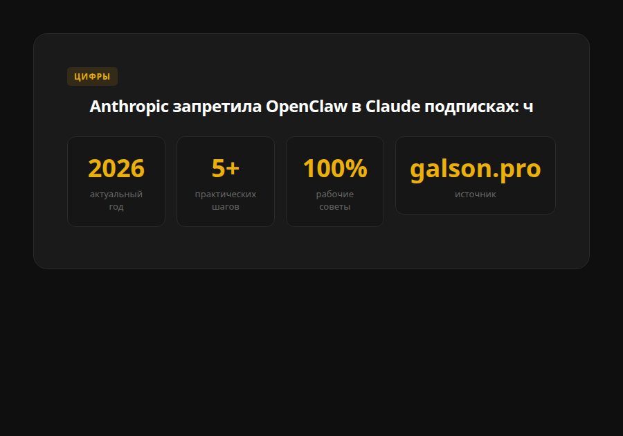 Anthropic запретила OpenClaw в Claude подписках: что изменилось и альтернативы — статистика
