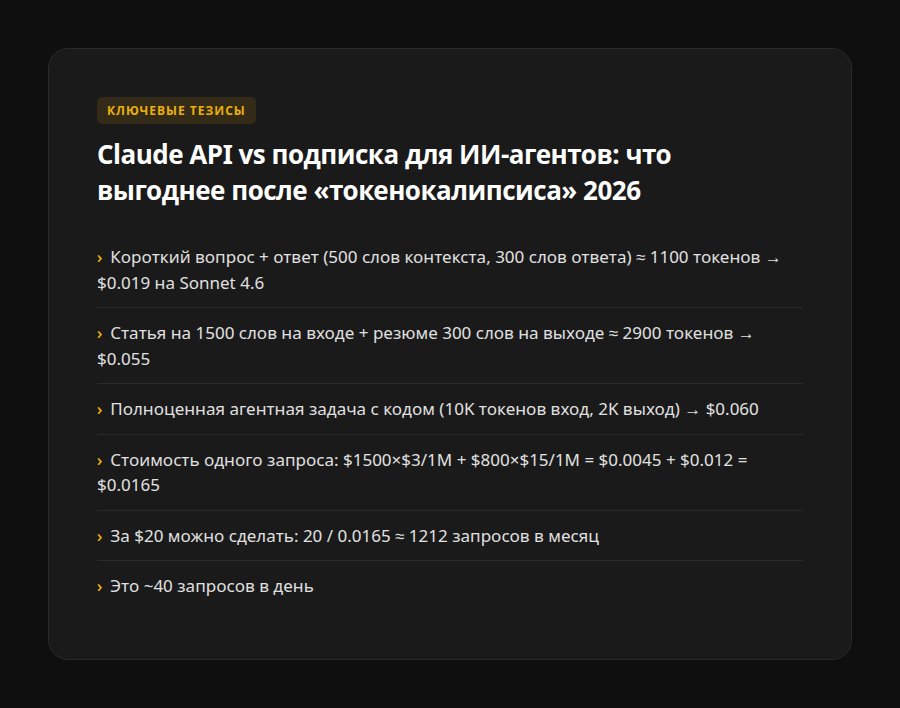 Claude API vs подписка для ИИ-агентов: что выгоднее после «токенокалипсиса» 2026 — ключевые тезисы
