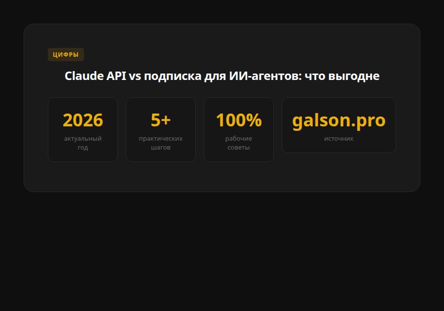 Claude API vs подписка для ИИ-агентов: что выгоднее после «токенокалипсиса» 2026 — статистика