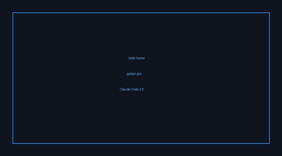 Фабрика контента galson.pro — блог об AI-инструментах