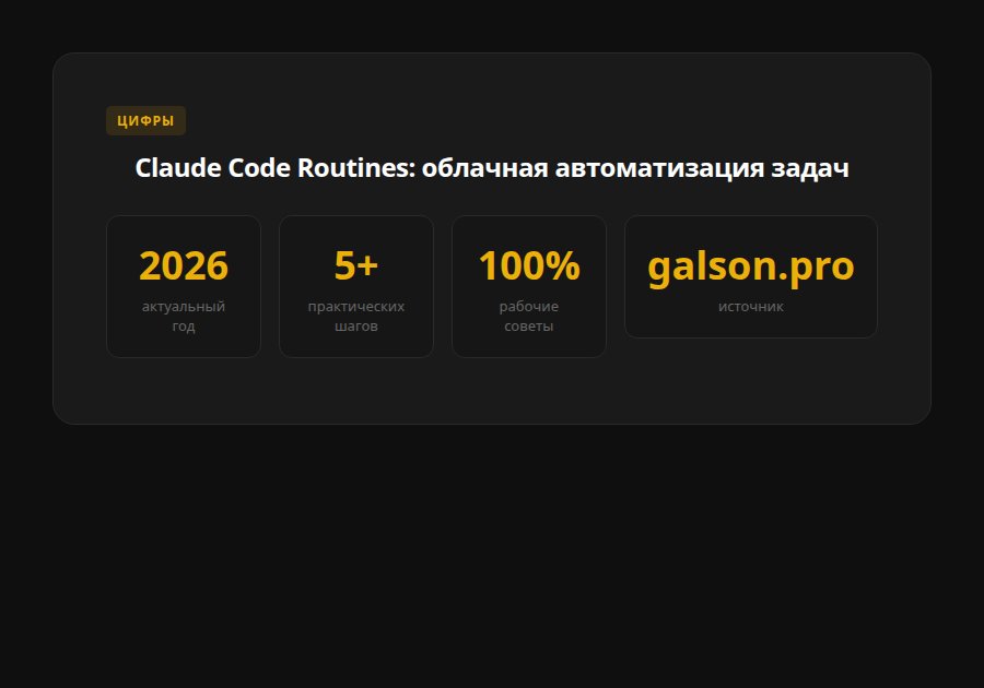 Claude Code Routines: облачная автоматизация задач без открытого ноутбука — статистика