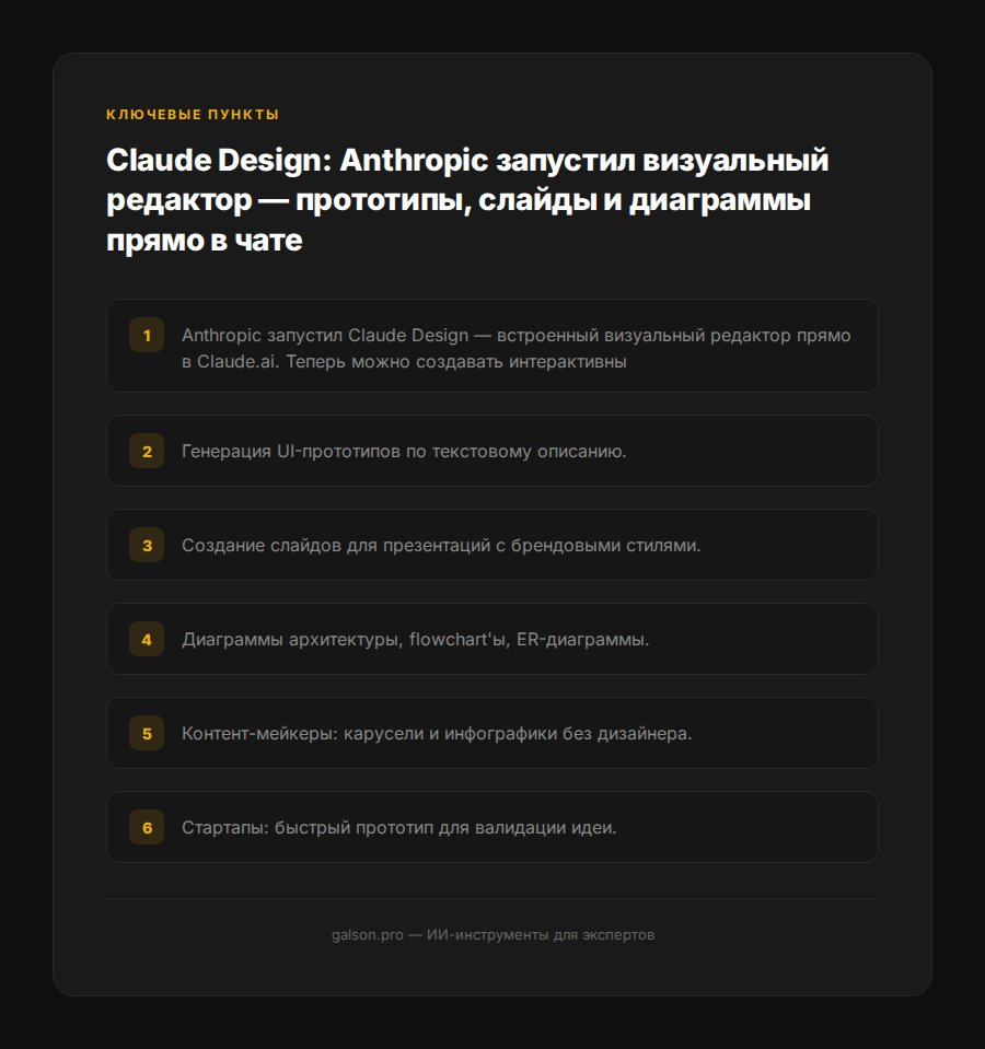 claude-design-anthropic-vizualnyj-redaktor-2026 — раздел 2