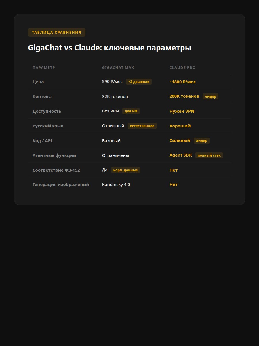 ии для youtube нейросети 1