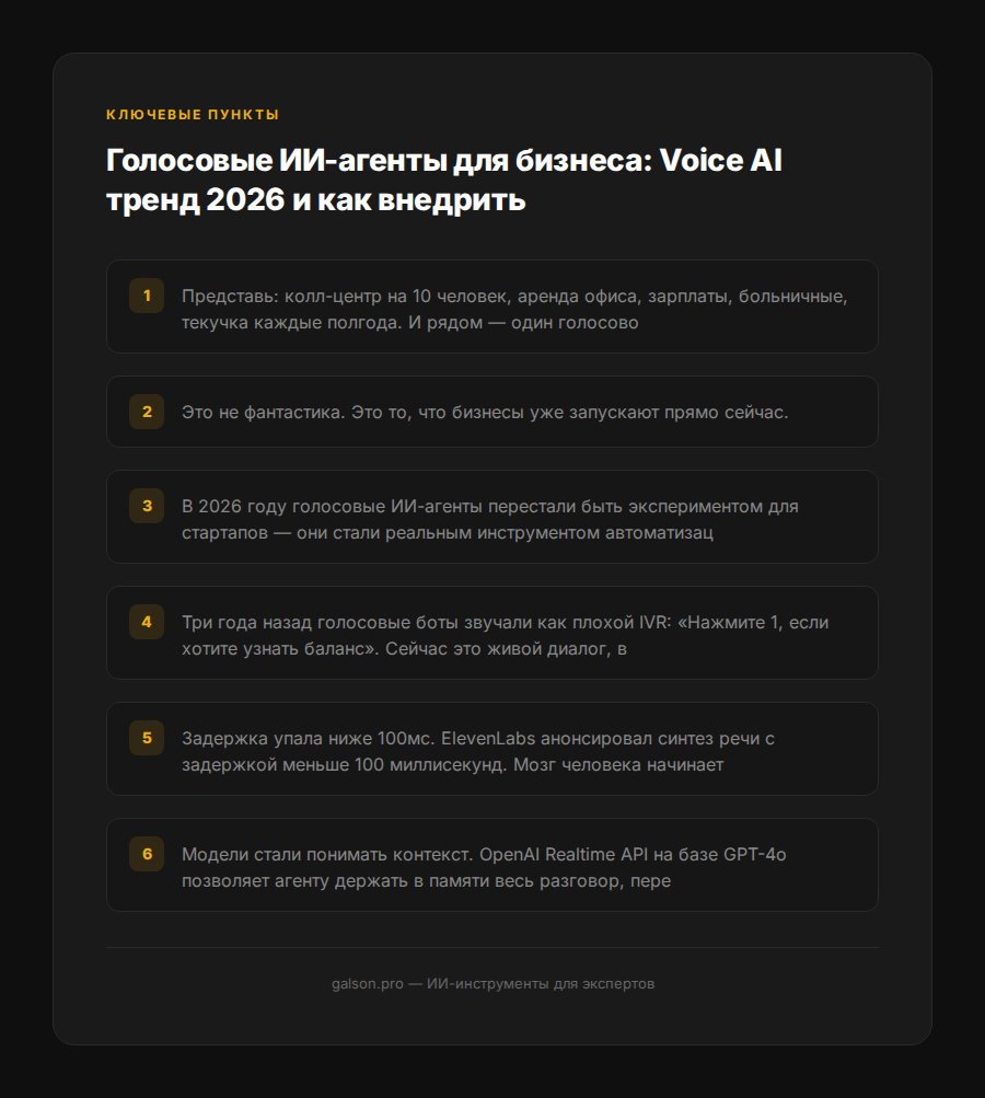 golosovye-ii-agenty-voice-ai-trend-2026 — раздел 2