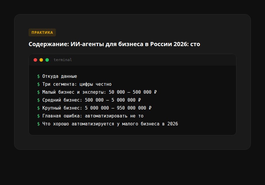 ИИ-агенты для бизнеса в России 2026: стоимость внедрения и реальные сроки окупаемости — содержание