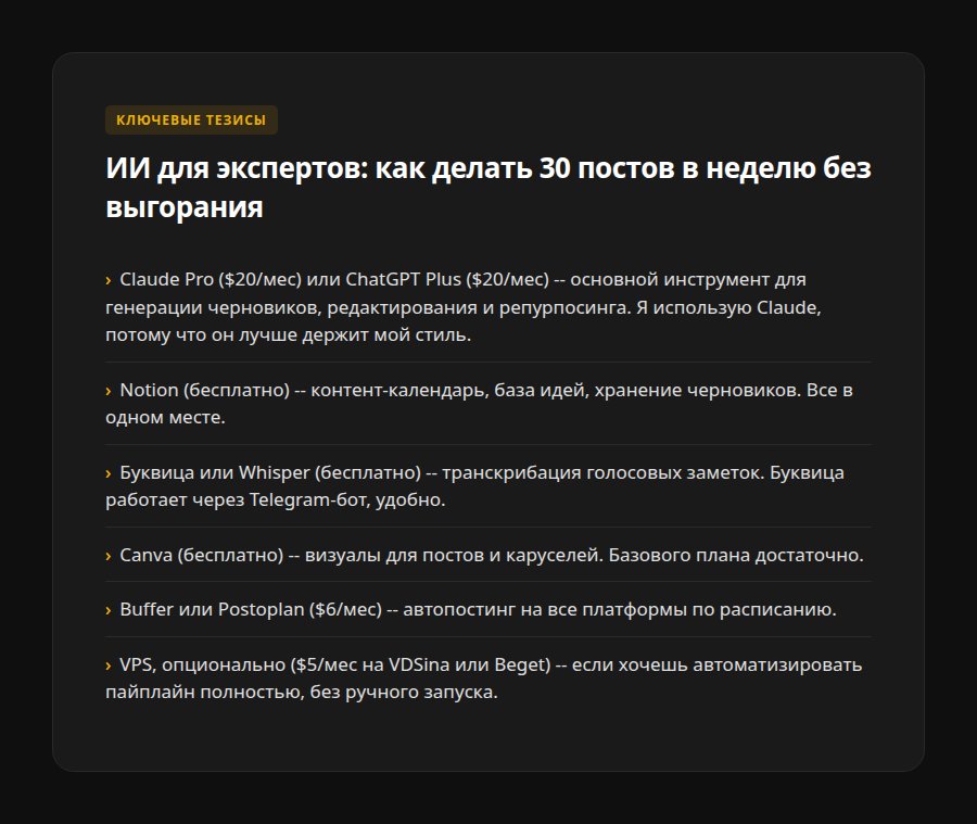 ИИ для экспертов: как делать 30 постов в неделю без выгорания — ключевые тезисы
