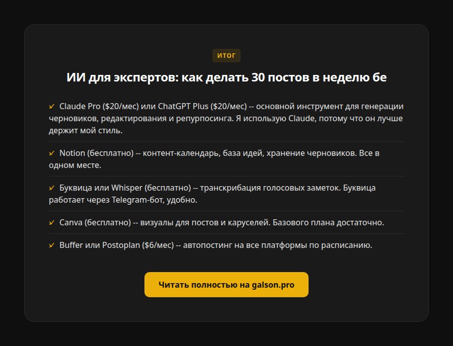 ИИ для экспертов: как делать 30 постов в неделю без выгорания — итог