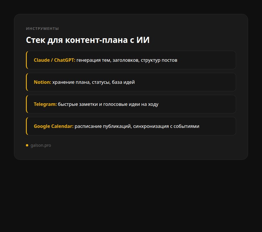 Инструменты для контент плана с ИИ
