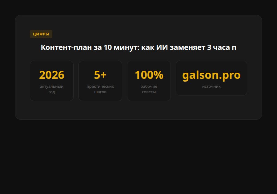 Контент-план за 10 минут: как ИИ заменяет 3 часа планирования — статистика