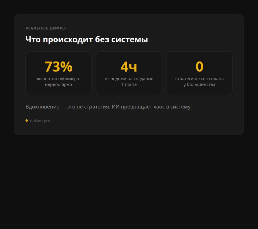 Контент-стратегия с ИИ — статистика экспертного контента