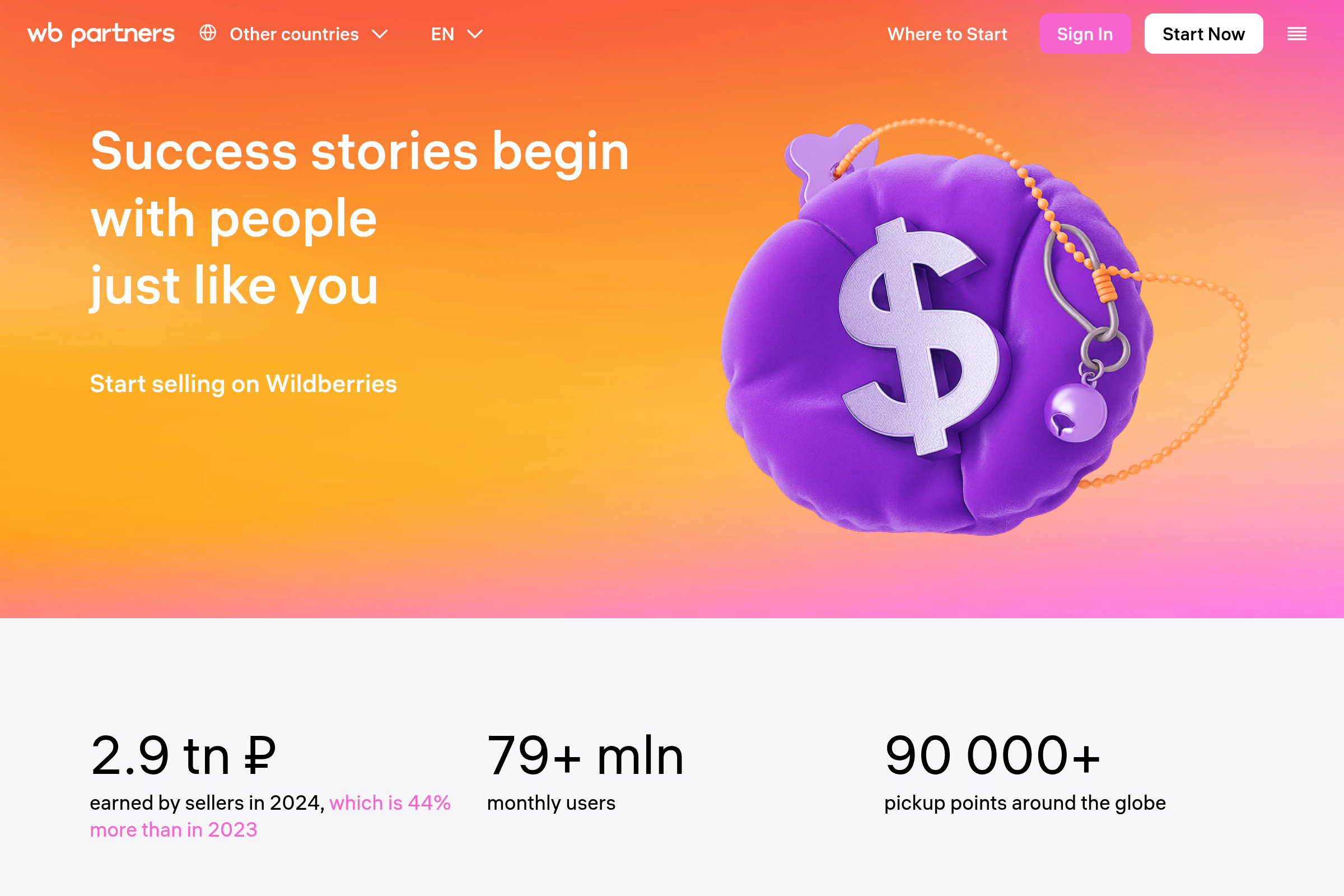 Продавец Wildberries личный кабинет