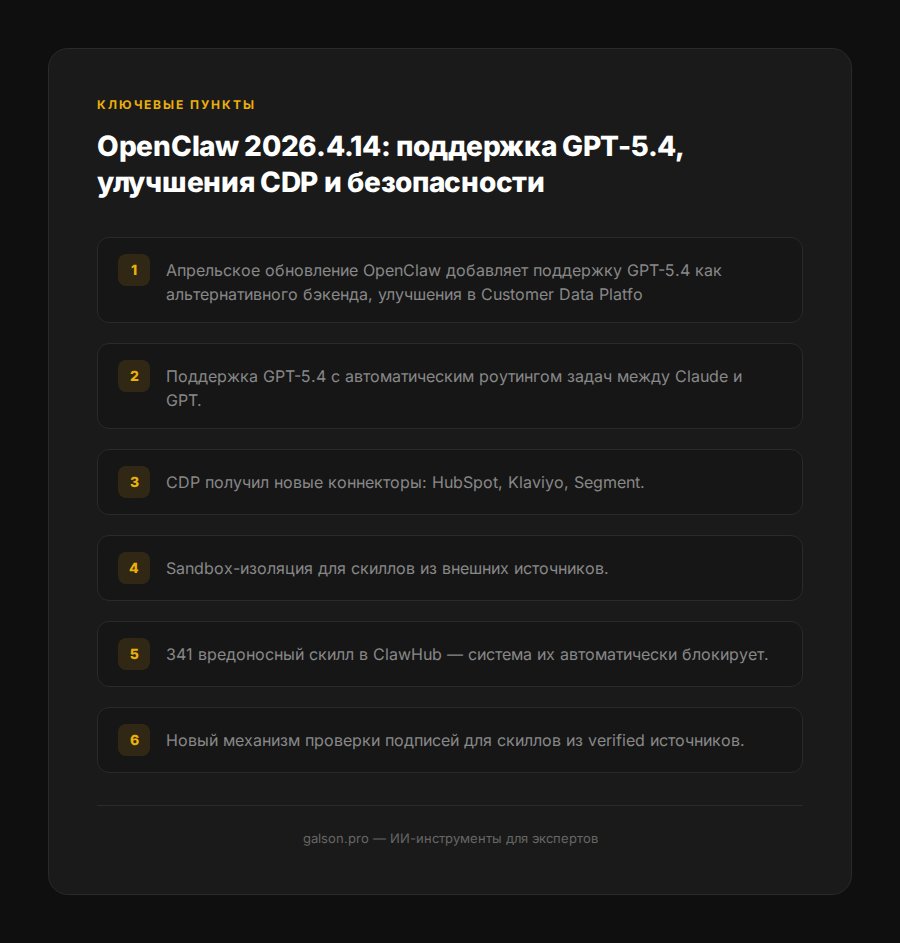 openclaw-2026-4-14-gpt-5-4-cdp-bezopasnost — раздел 2