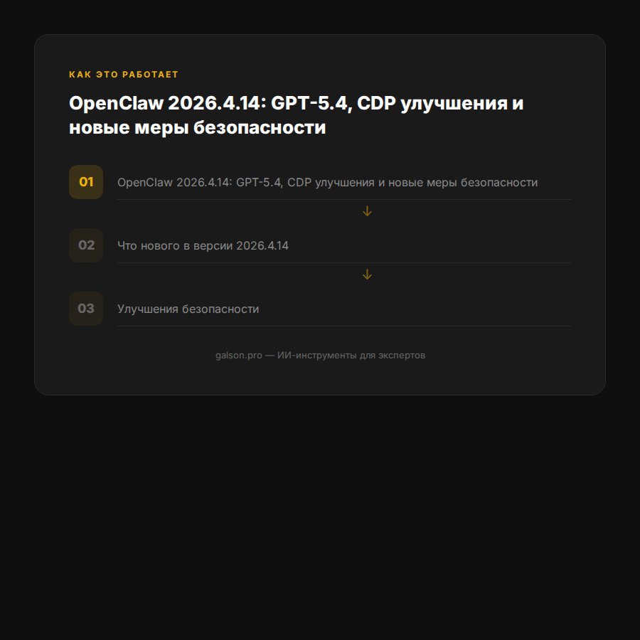 openclaw-2026-4-14-gpt-5-4-cdp-bezopasnost — раздел 3