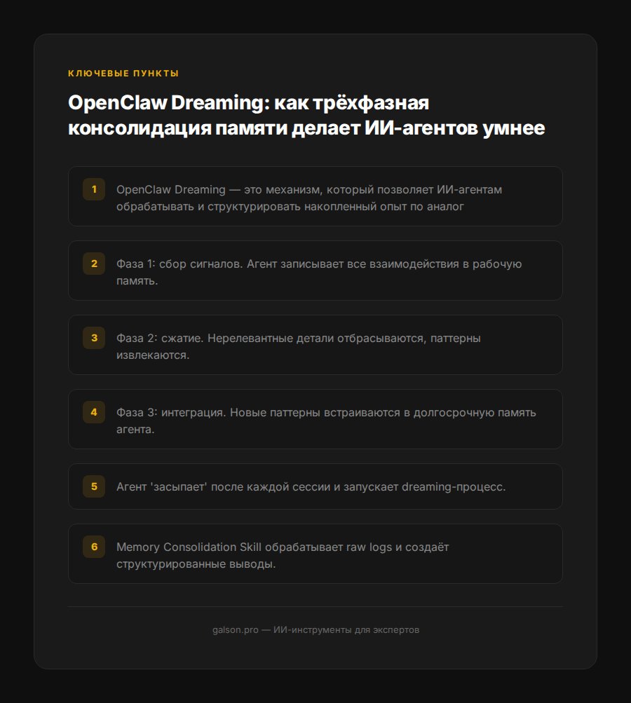 openclaw-dreaming-pamyat-ii-agentov-2026 — раздел 2