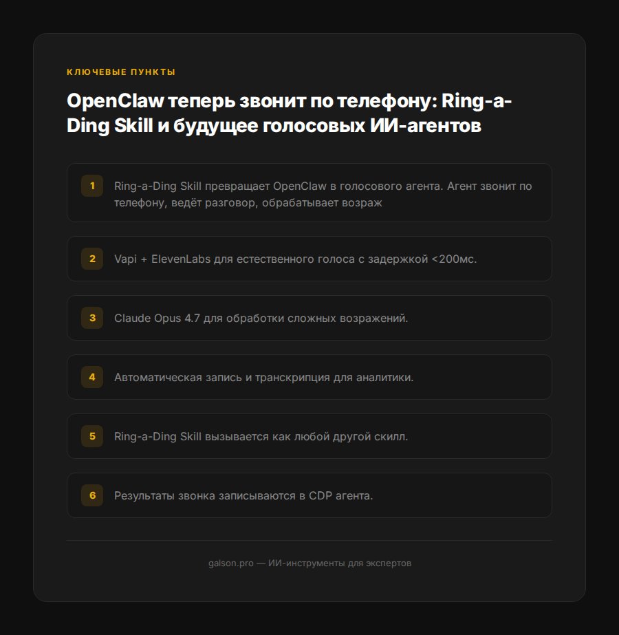 openclaw-ring-a-ding-skill-golosovye-agenty-2026 — раздел 2
