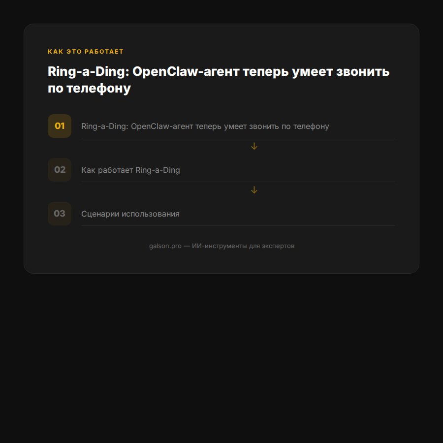 ring-a-ding-openclaw-phone-calls-ai-agent — раздел 3