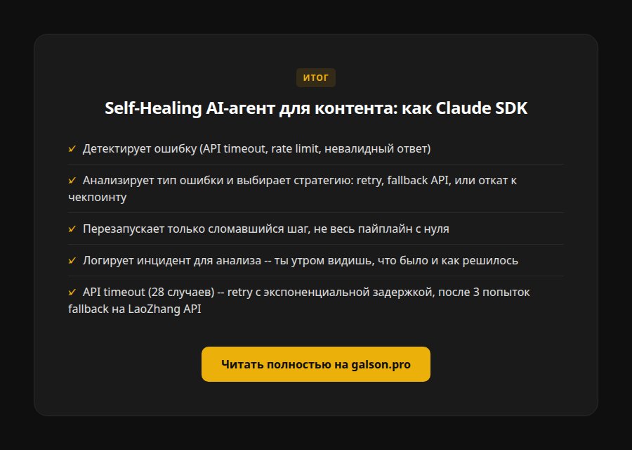Self-Healing AI-агент для контента: как Claude SDK публикует на 5 платформах 24/7 без участия человека — итог