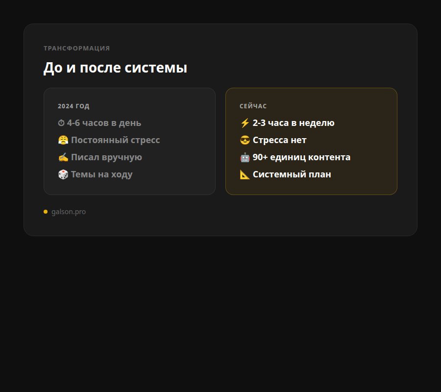 Система создания контента с ИИ — до и после