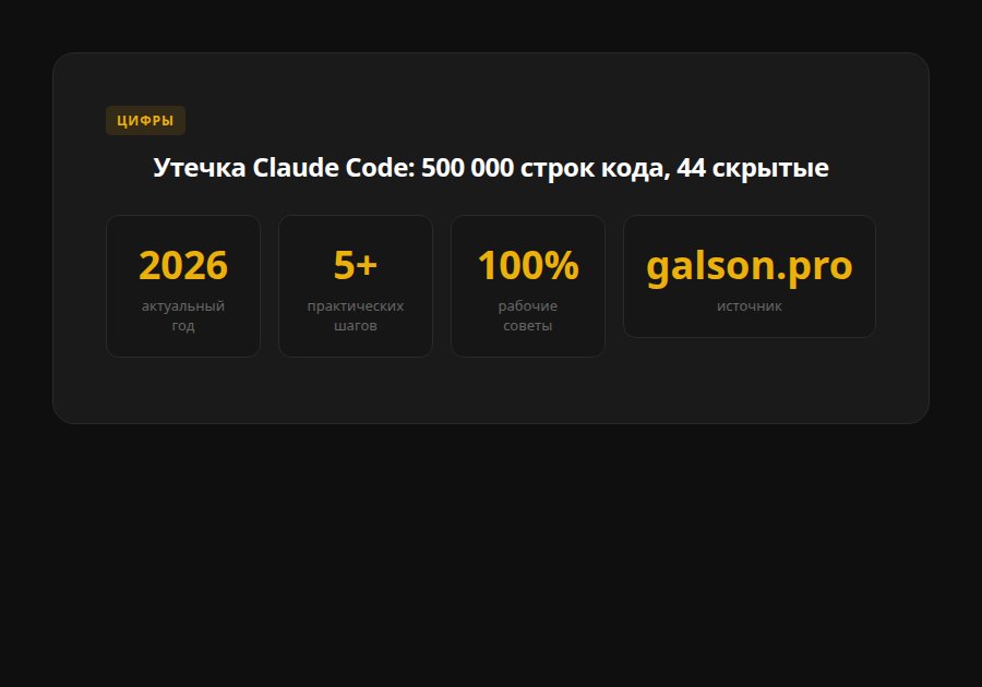 Утечка Claude Code: 500 000 строк кода, 44 скрытые функции и уроки архитектуры ИИ-агентов — статистика