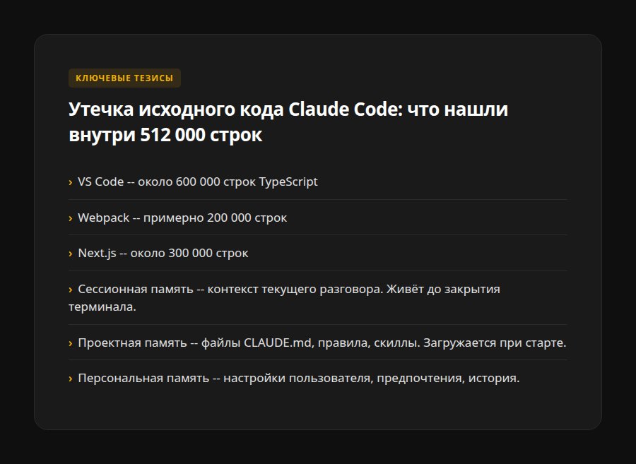 Утечка исходного кода Claude Code: что нашли внутри 512 000 строк — ключевые тезисы